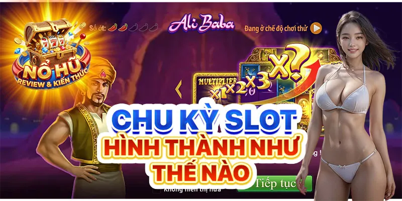 Chu kỳ slot