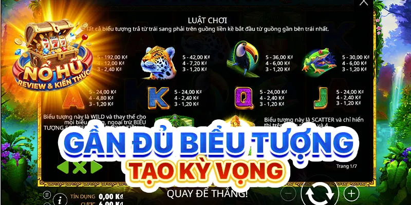 Gần đủ biểu tượng tạo kỳ vọng