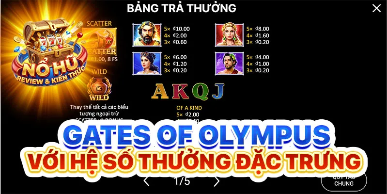 Gates of Olympus với hệ số thưởng đặc trưng