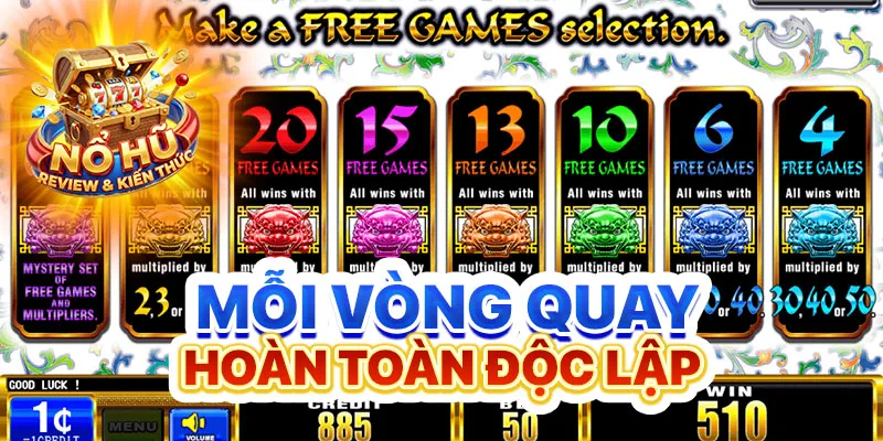 Mỗi vòng quay hoàn toàn độc lập