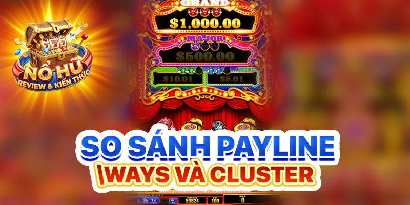 So sánh Payline, ways và cluster