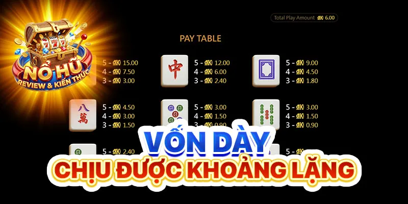 Vốn dày chịu được khoảng lặng