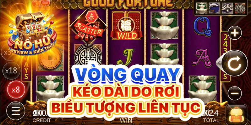 Vòng quay kéo dài do rơi biểu tượng liên tục
