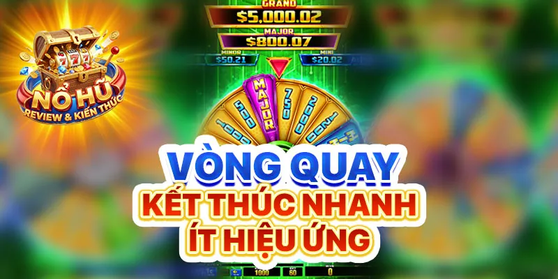 Vòng quay kết thúc nhanh, ít hiệu ứng